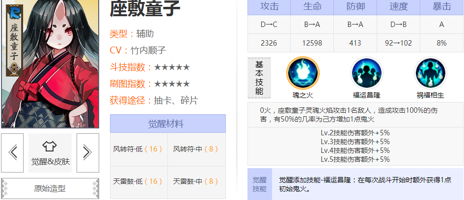 阴阳师座敷童子御魂怎么搭配-座敷童子御魂阵容推荐